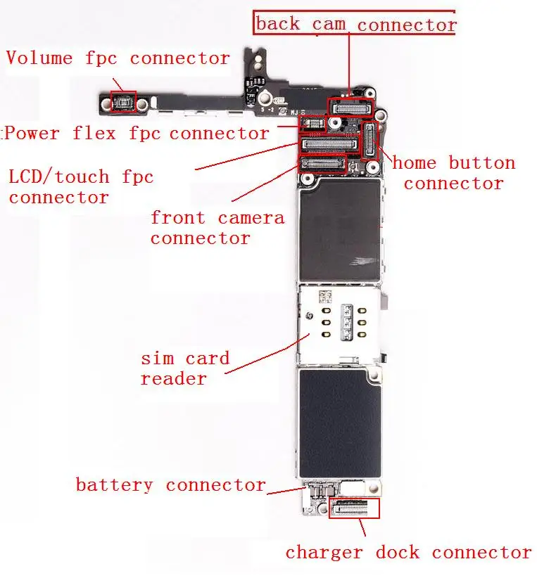 5sets/lot=45pcs, full sets for iPhone 6S PLUS 6S+ 6SP 5.5" LCD/touch