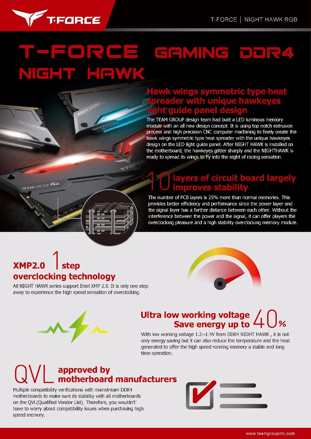 Командная группа NIGHT HAWK RGB DDR4 настольная память 8G 3000MHz игровой компьютер RAMs 288 pins CL16 светодиодный Gaming RAMs