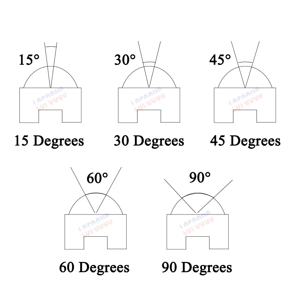 15 30 45 60 90 градусов Мини ИК линзы не нужно держатель для 1 Вт 3 Вт 5 Вт высокой мощности светодиодный Диод COB выпуклый рефлекторный коллиматор