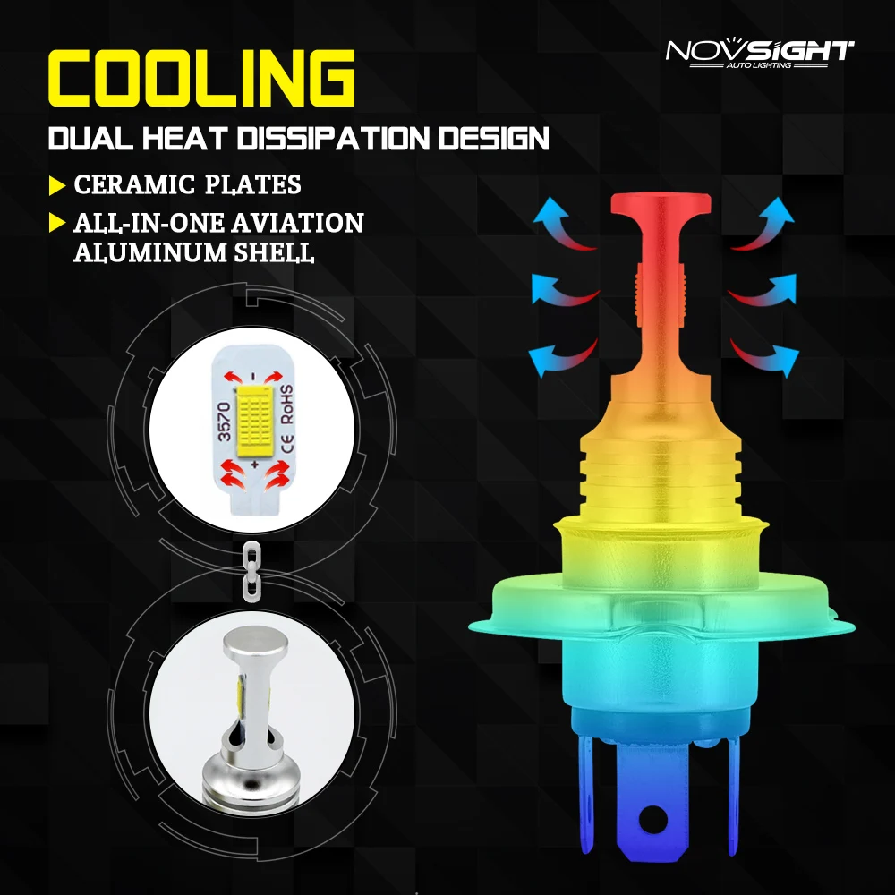 6500 K белый 3000LM 100 W/Pair 9-32 12 V мотоциклетные H4 светодиодный лампы для BMW F800R F 800R F 800 R