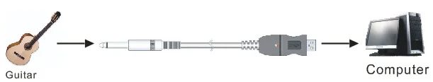AY1032-4