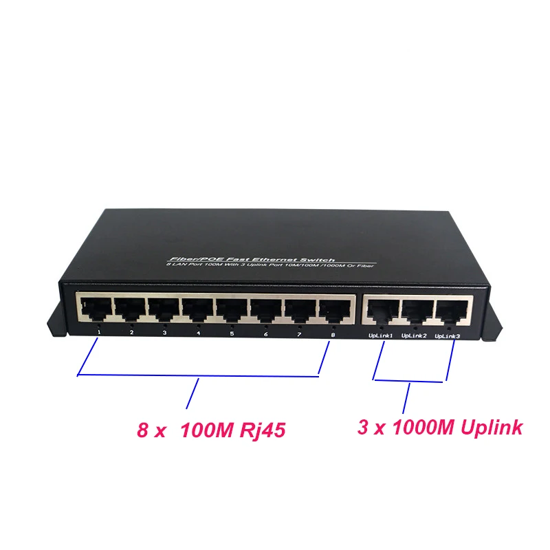 

3 1000M uplink 11 Port Protection POE Switch Ethernet Network Camera Power Supply 802.3af switch