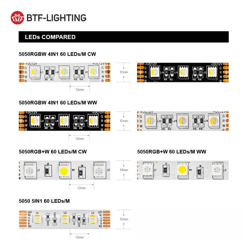 Светодиодная лента 4 в 1 5050 60 светодиодов/м IP30/65/67|rgbw led strip|led strip5050 rgbw strip |