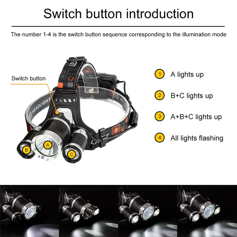 USB-charging-1T6+2R2-LED-Headlamp-4-Modes-Headlight-Powered-by-18650-Helmet-Light-for-Outdoor-Camping-Walking-Fishing-Hunting9