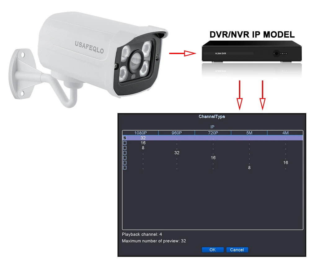 USAFEQLO H.264+ 2MP Bullet 1080P IP камера наружная IR 30m HD безопасность Водонепроницаемая камера ночного видения P2P CCTV IP камера ONVIF IR Cut XMEye