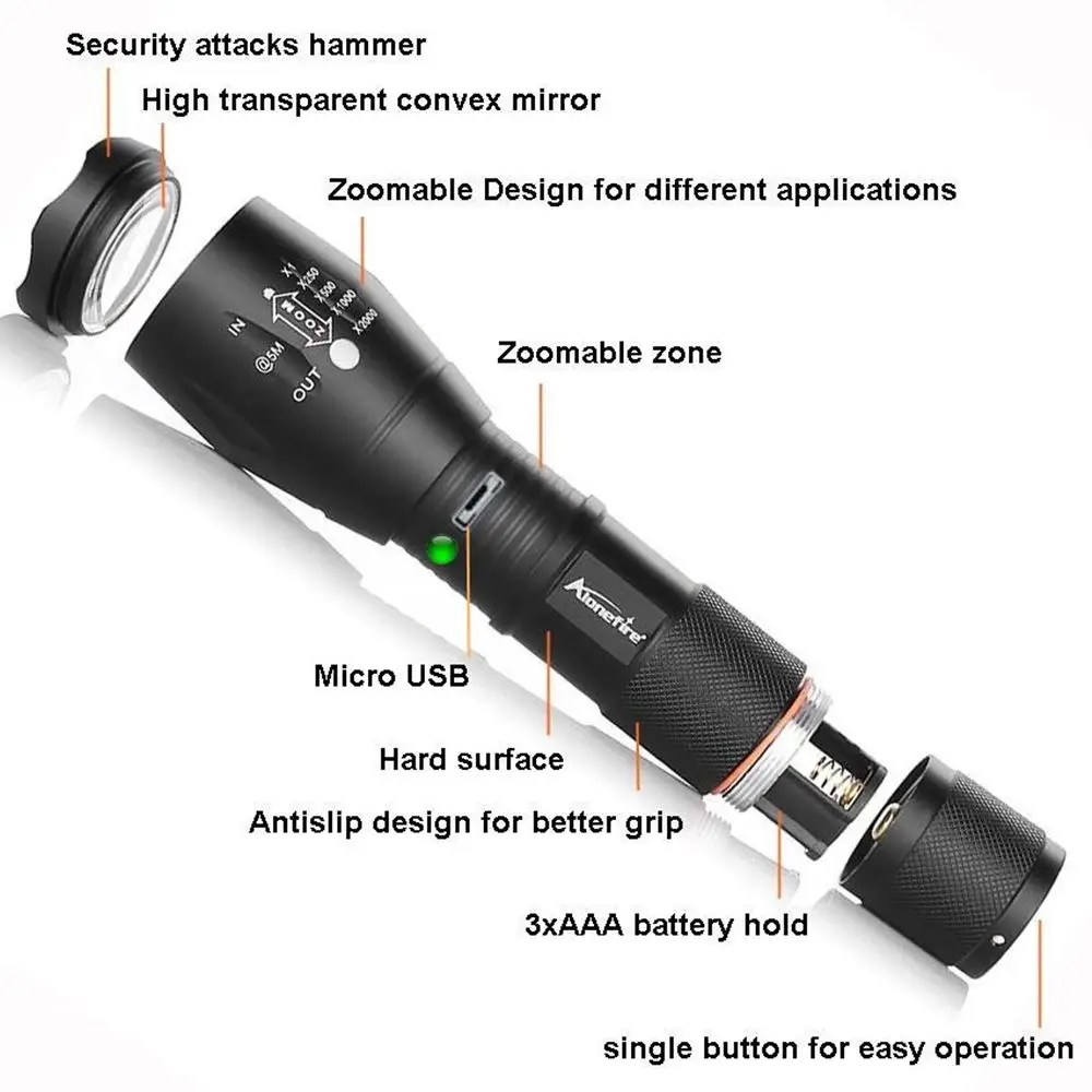 G700-U led flashlight (18)