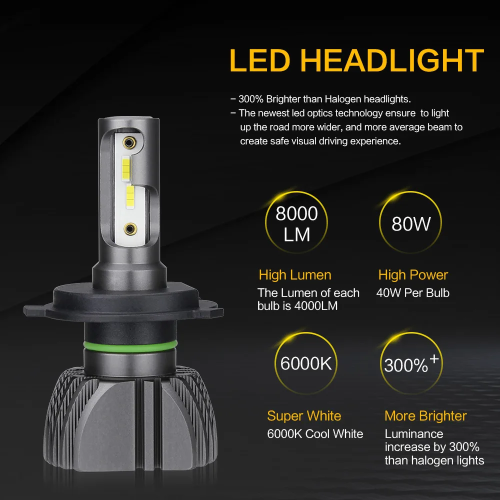 Zdatt H4 LED H7 светодиодные фары H11 лампы H8 H9 HB3 9005 HB4 9006 CSP безвентиляторный огни