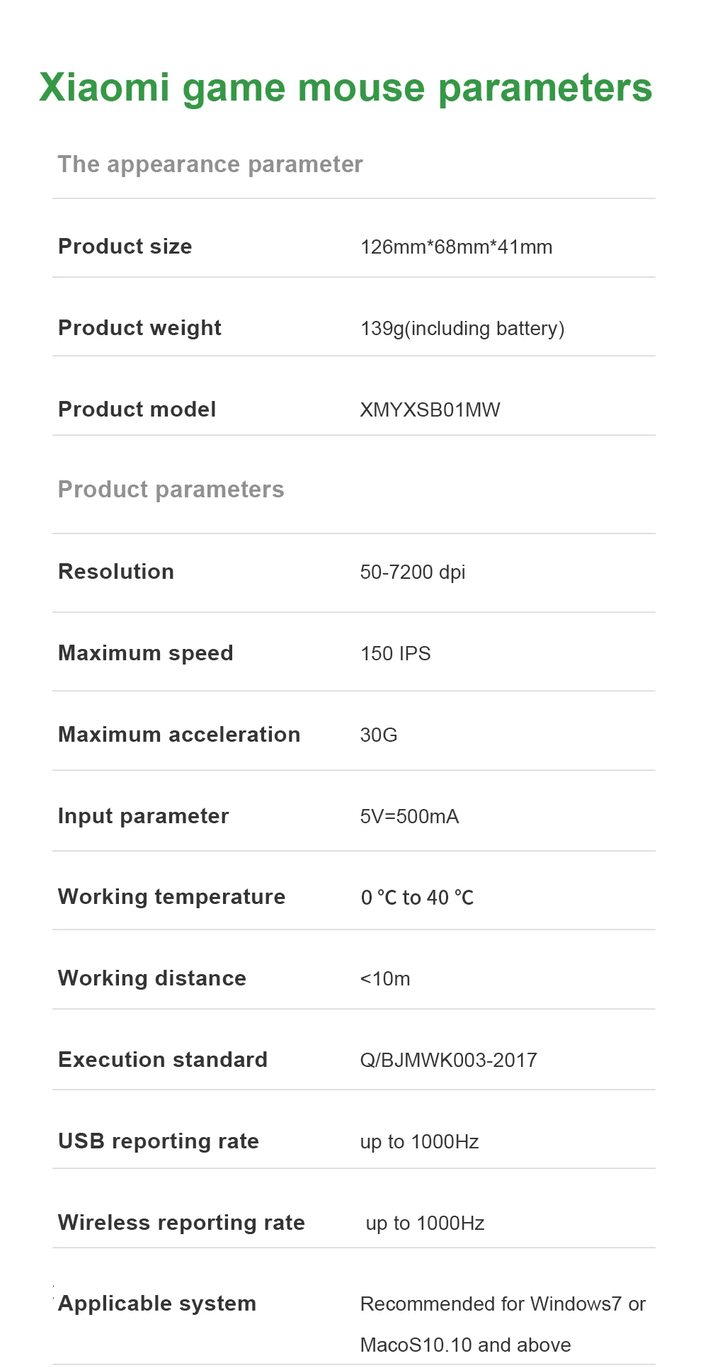 XiaoMi Беспроводная/USB Проводная игровая мышь 50-7200 точек/дюйм эргономичная RGB подсветка 6 клавиш программируемые высокочувствительные игры оптические мыши