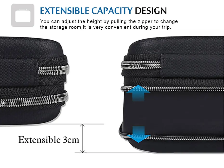 IKSNAIL Capacity Expansion Electronics Travel Camera Lens Storage Bag For USB Cable Charging Cord Accessories For IPad Mini/ Pro