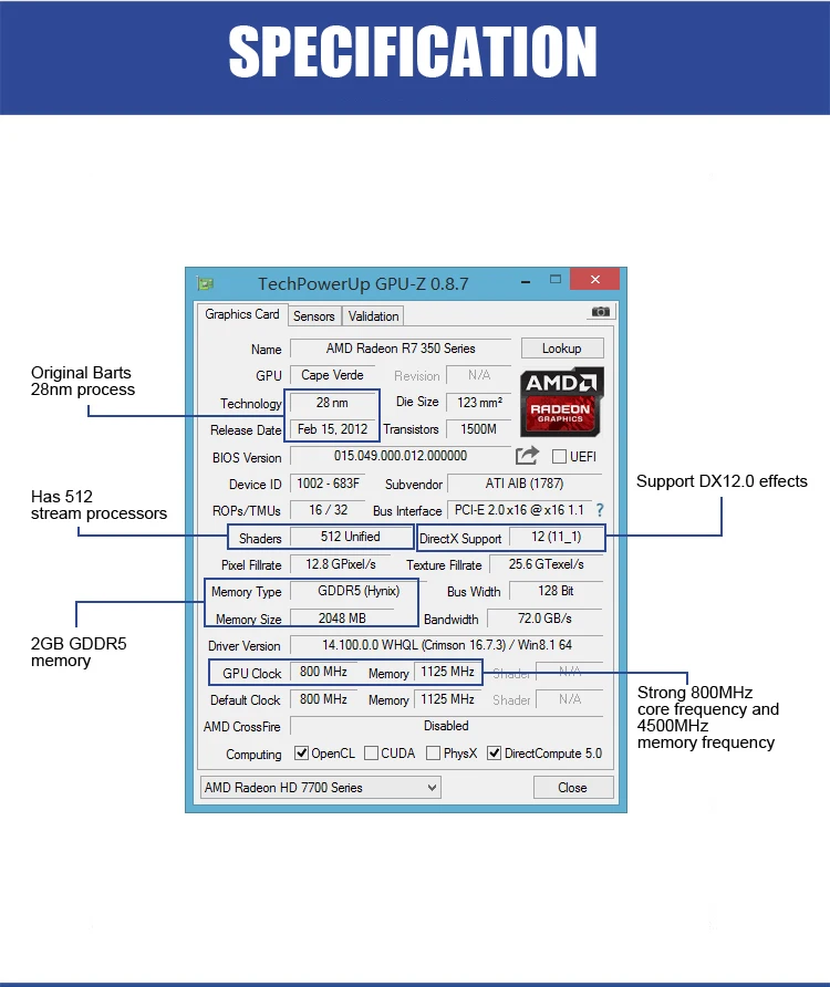 VEINEDA многоэкранный Дисплей карты R7 350 2 Гб GDDR5 128Bit PCI Express 2,0 4DP для низкий профиль ПК Поддержка 4 режима Дисплей