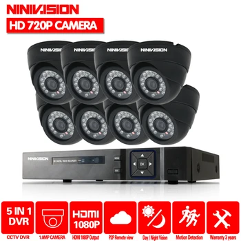 

HD 8 channel 1080P AHD-H recording 3G CCTV system AHD Dome 720p 1.0MP security indoor outdoor Camera video surveillance System