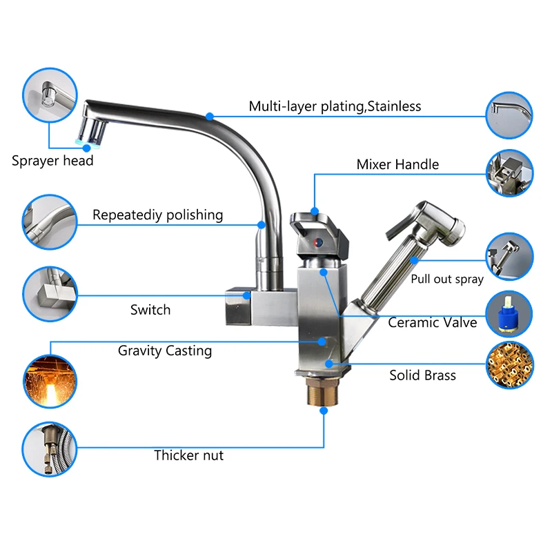 Uythner кухонный кран, смеситель с одной ручкой, два поворотных кухонный носик, кран для горячей и холодной воды, выдвижной промывочный кран с распылителем
