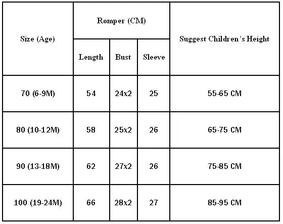 CC01420 