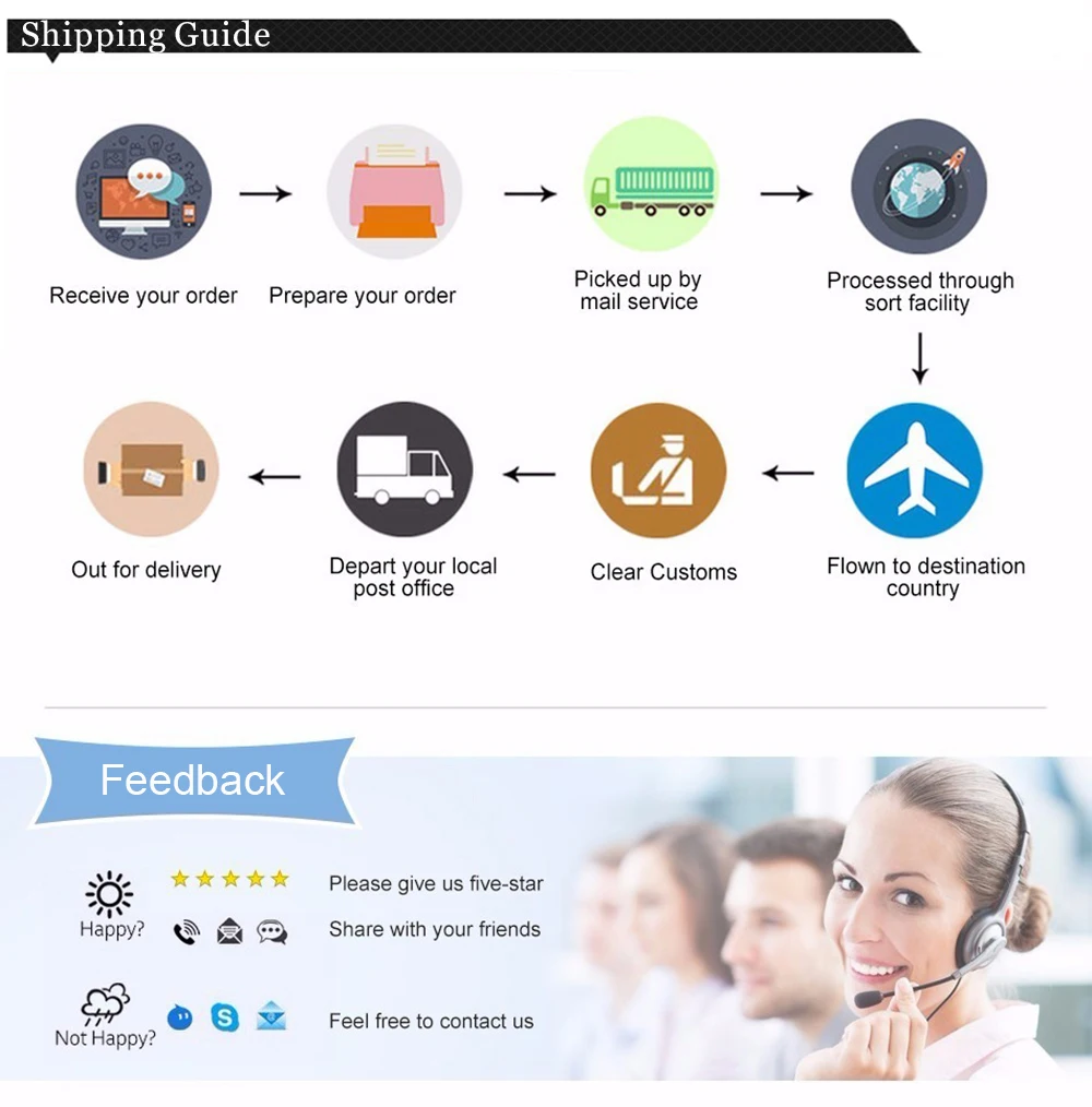 shopping guide