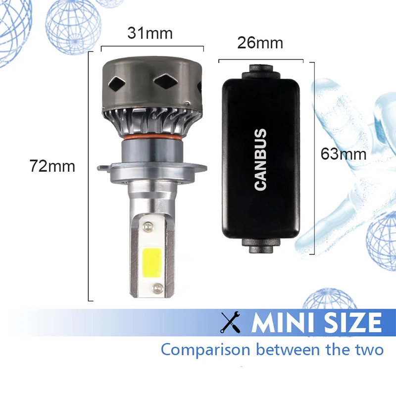 HLXG 2 шт. 12000LM H11 H1 H4 LED H7 Canbus без ошибок Автомобильные фары для автомобиля 6000K 9005 9006 H8