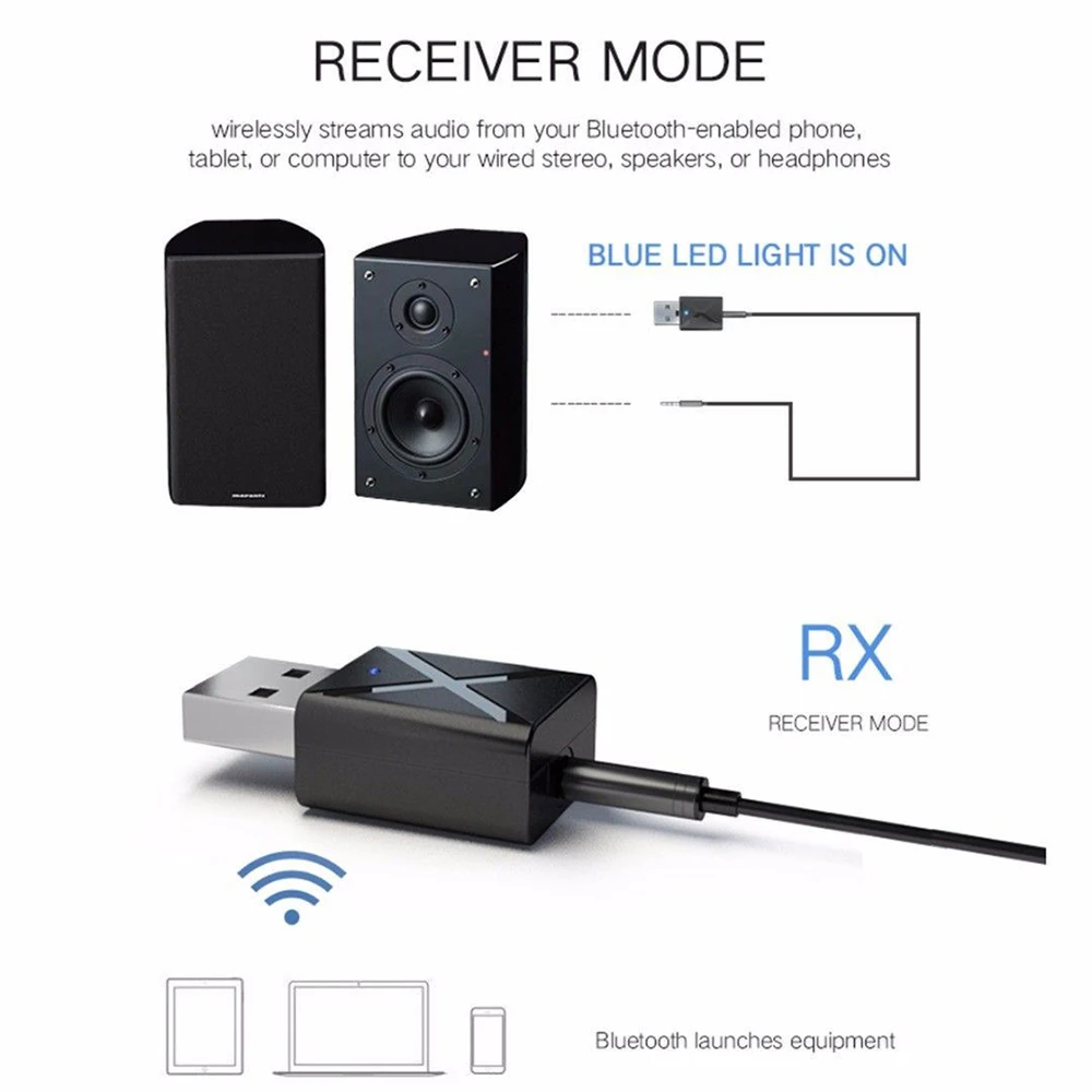 2 в 1 USB Bluetooth передатчик приемник беспроводной 3,5 мм вспомогательный аудио адаптер для ТВ ПК автомобиля Bluetooth приемник