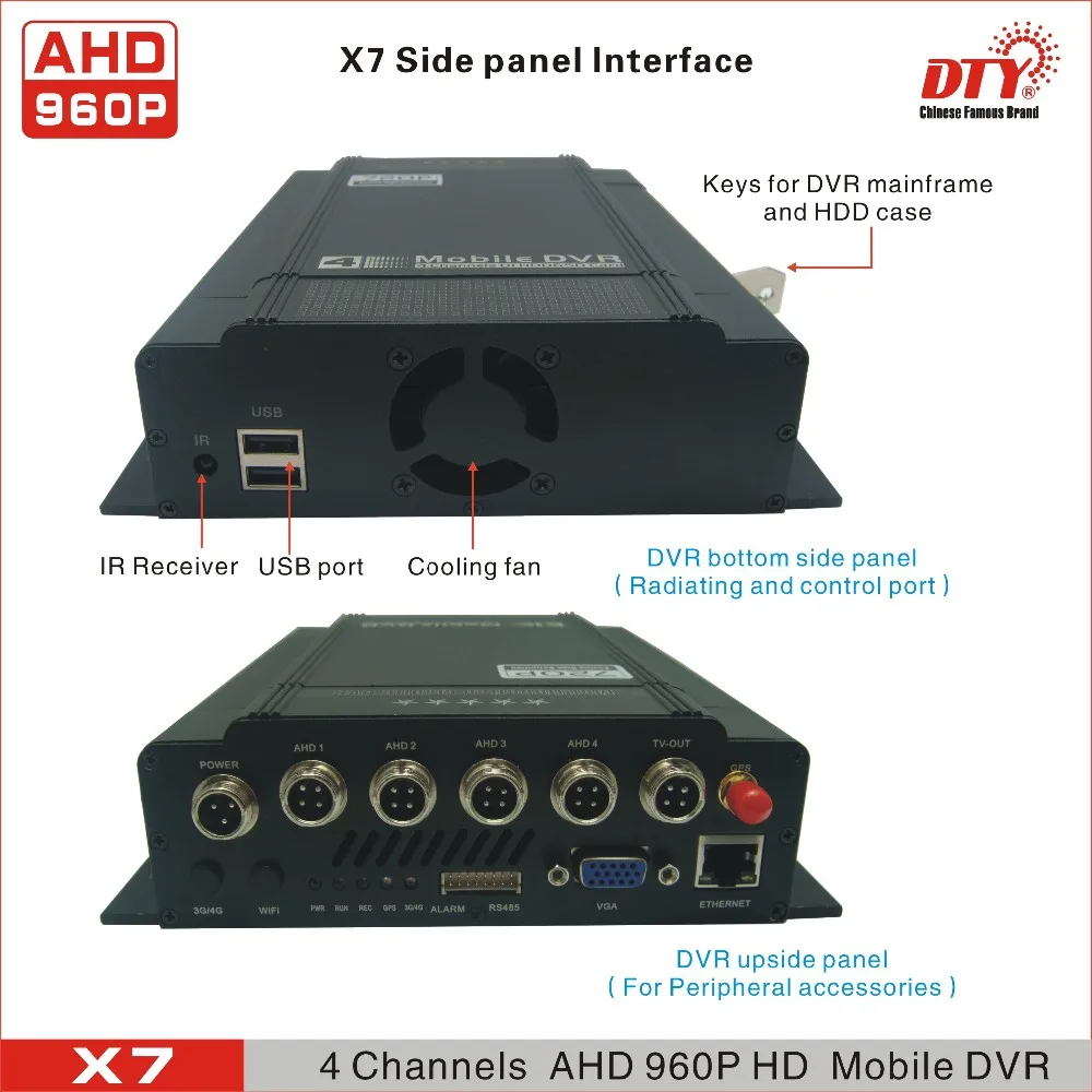 DTY X7G Профессиональный Mobile Security AHD MDVR h 264 решений 720 P 4CH DVR