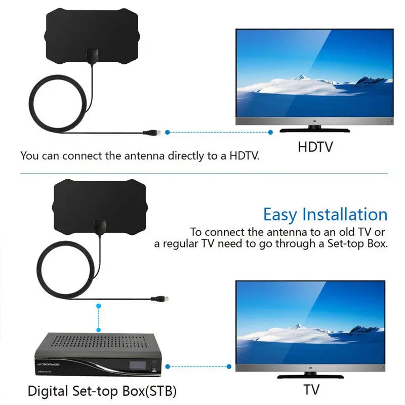 1080 P HD ТВ комнатная антенна цифровая HD Skywire Sky Link Кабель US 200 Mile Range наружная антенна ТВ