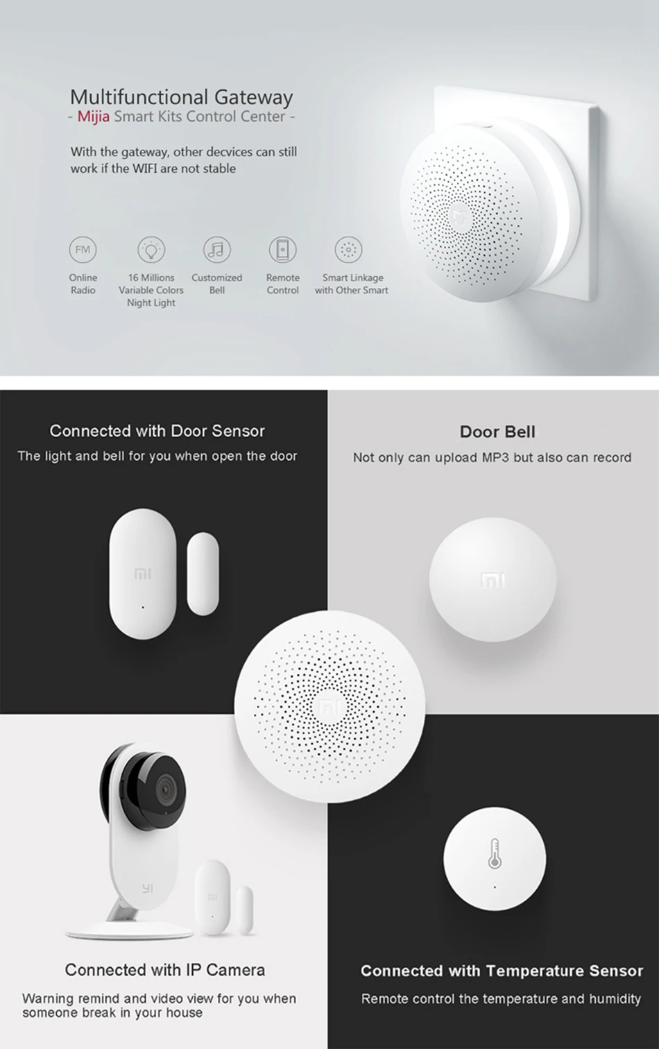 Xiaomi MIJIA 5 in 1 Smart Home Kit (14)