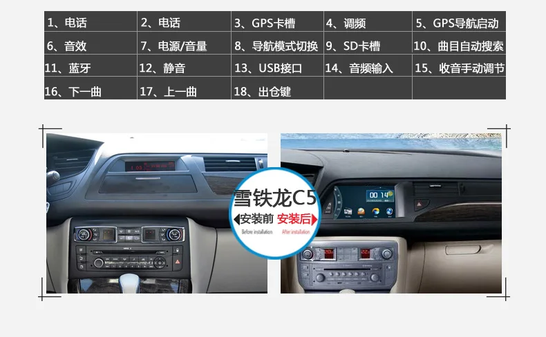 Excellent Free shipping car dvd navigation for citroen c5 2013 with steering wheel control, rear view camera input 20