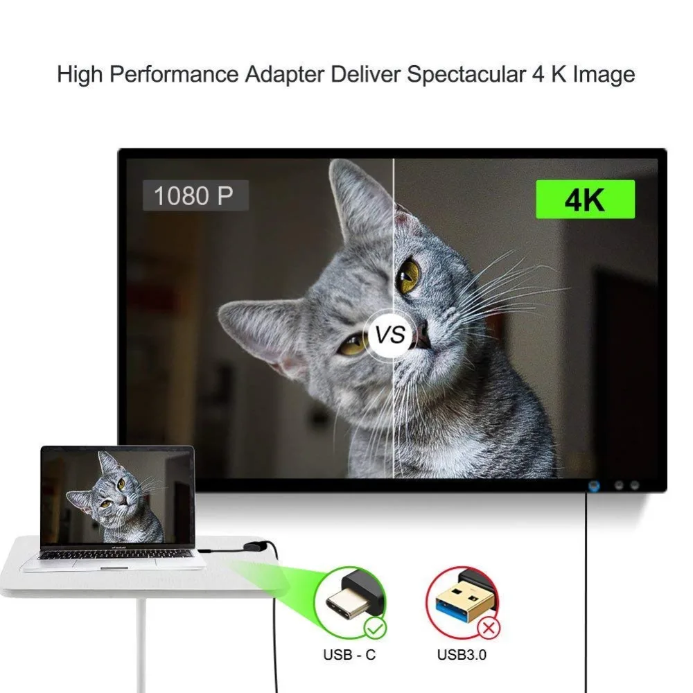 USB C к HDMI CableCreation Type (совместим с Thunderbolt 3) 4K Hub Adapter ompatible Macbok Air 2018 MacBook(Pro)|usb 3.1|usb typeusb 3.1