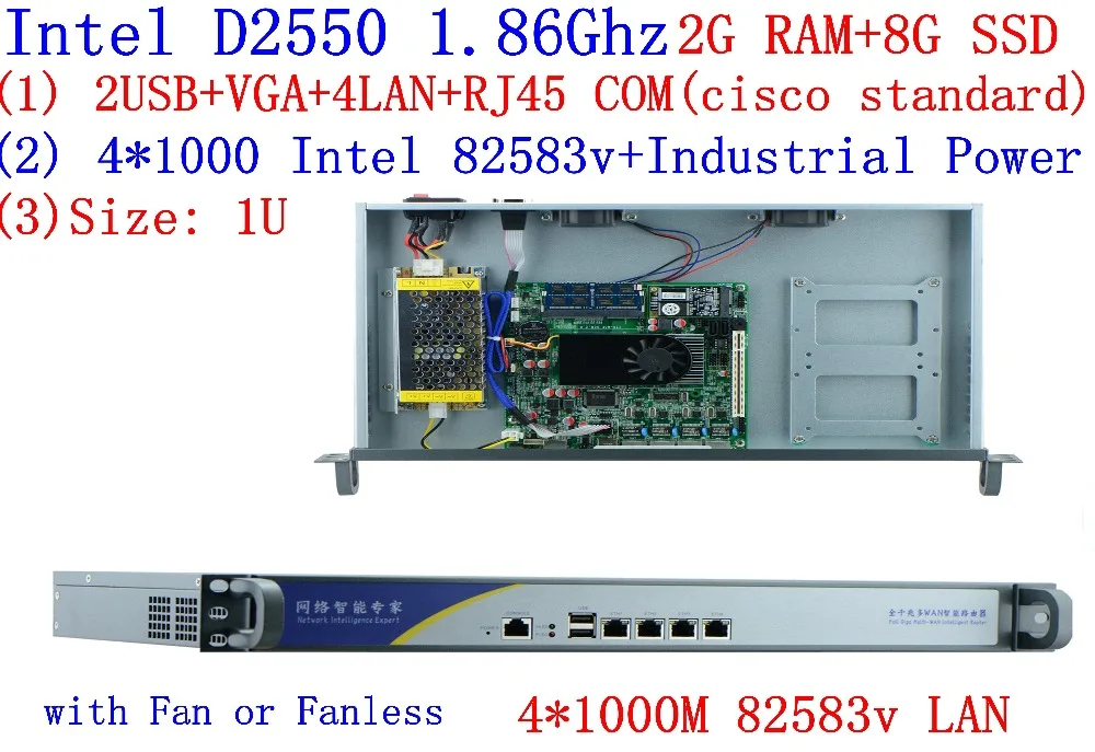 Dual-core 4*1000 M сетевой сервер WayOS 4 портами локальной сети рос мягкая маршрут сервера с INTEL82583V Gigabit D2550 1,86 ГГц