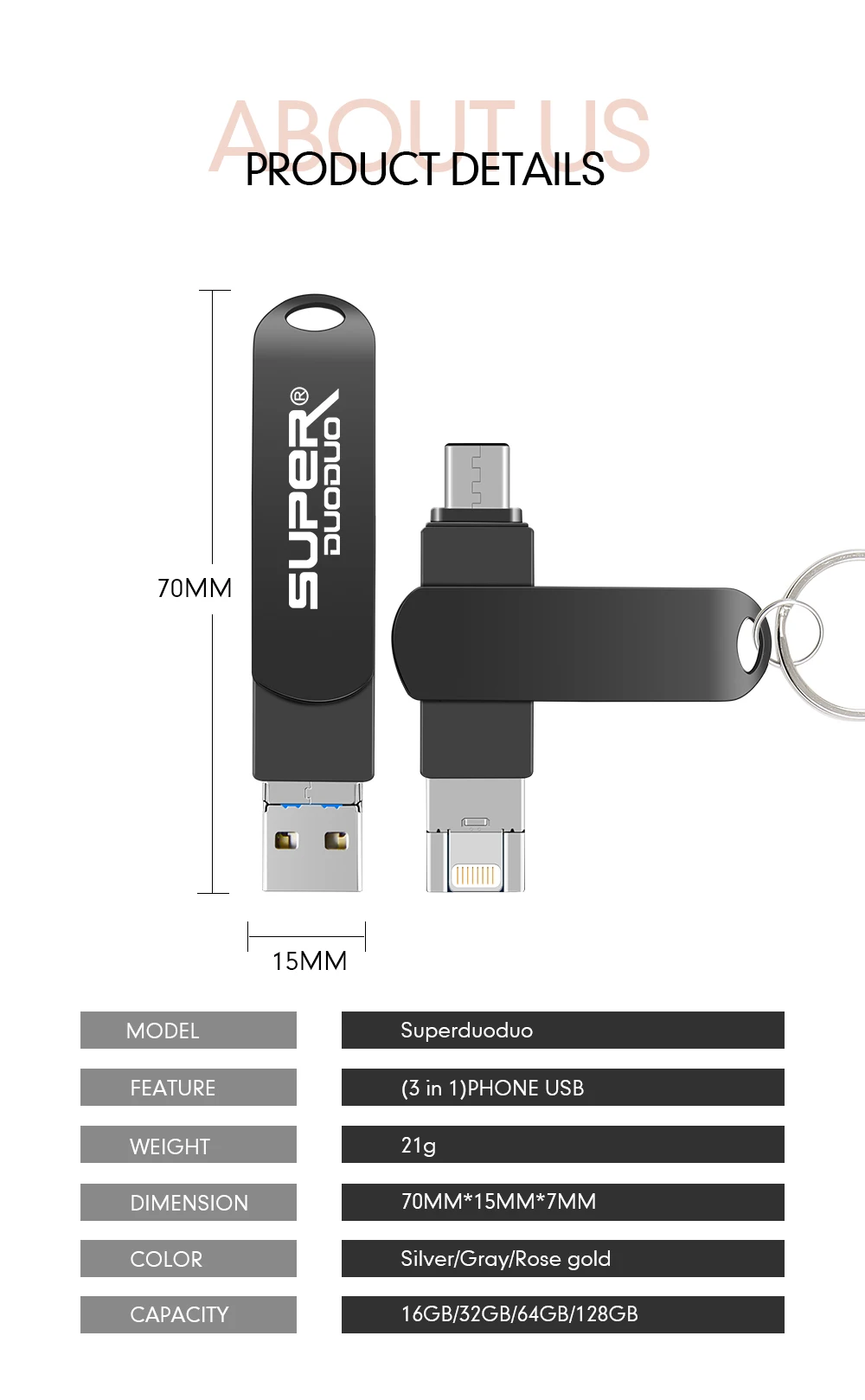 Хит, OTG USB флеш-накопитель, Usb флешка 3в1, флешка для iPhone XS MAX/XR/X/8, флеш-накопитель 8 ГБ, 16 ГБ, 32 ГБ, 64 ГБ, 128 ГБ, iOS, флеш-накопитель