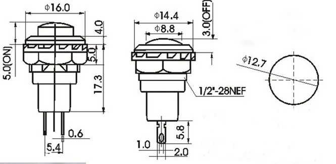 aeProduct.getSubject()