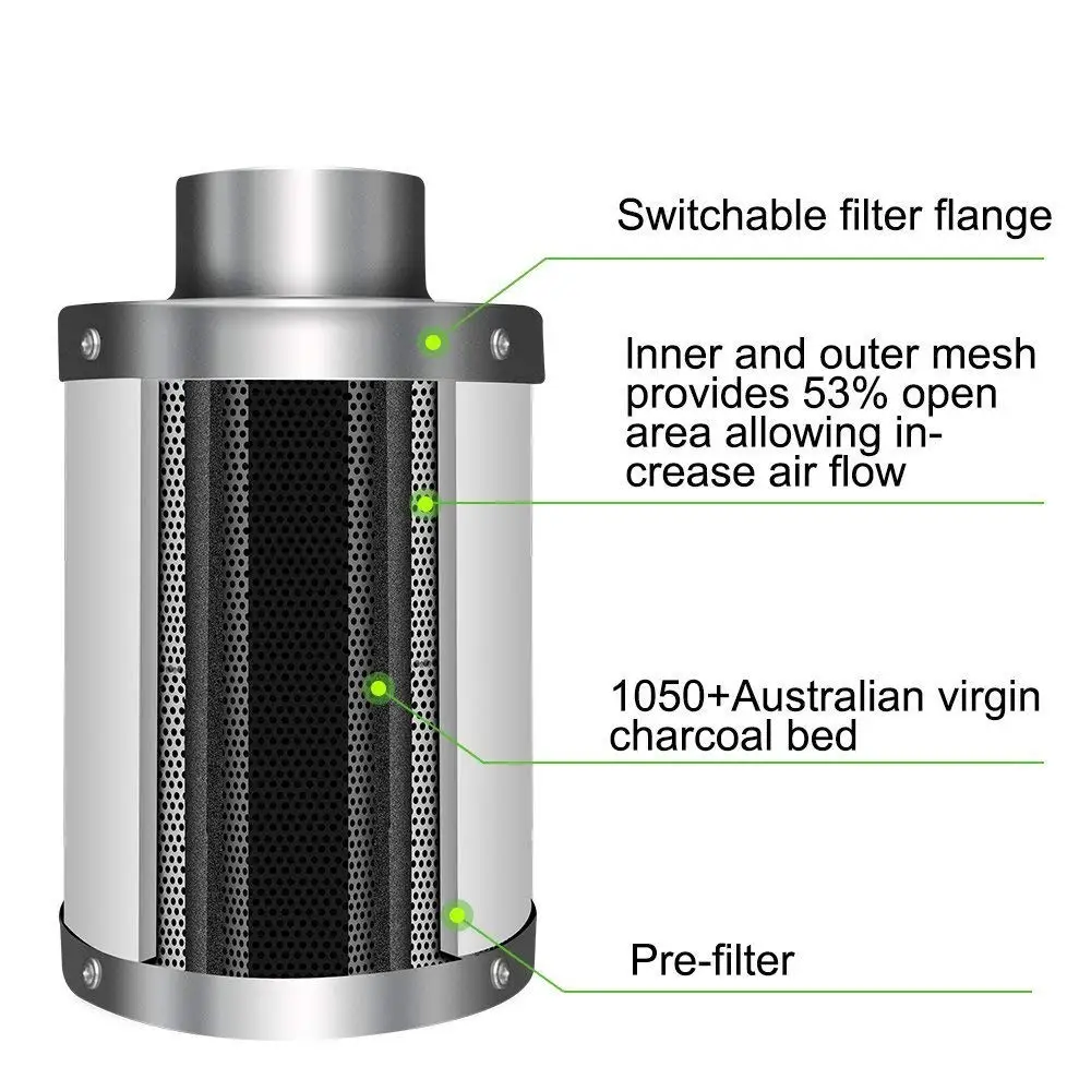 Высокая скорость высокая мощность 4/5/6/8/дюймов центробежные вентиляторы и воздушный фильтр с активированным углем набор для внутреннего гидропоника, шатер для выращивания теплиц