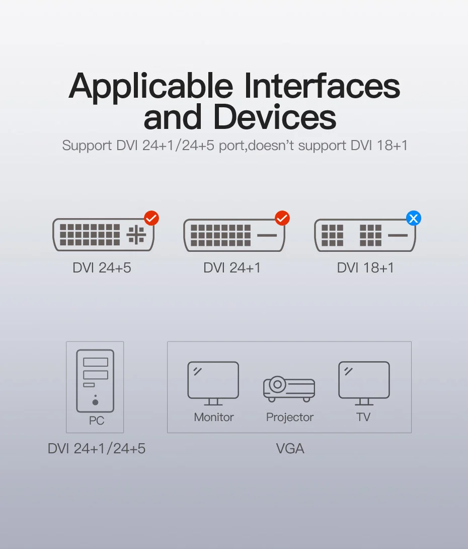 Vention DVI-VGA кабель DVI 24+ 1 VGA адаптер DVI штекер VGA штекер HD 1080P видео конвертер для ПК ноутбука ТВ Проектор Монитор