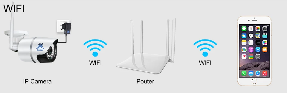 ZSVEDIO Surveillance Cameras IP Camera Onvif 1080 Wi Fi Outside Wireless 2.0MP Full HD Alarm IR Night Vision Camera CCTV (11)