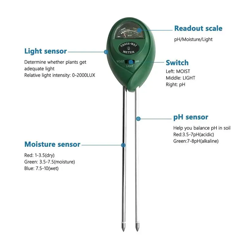 3 в 1 АНАЛИЗАТОР почвы комплект почвенный Влагомер для дома и улицы солнечного света PH кислотность для использования в фермерских хозяйствах, лужайка, ящик для комнатных растений,(зеленый