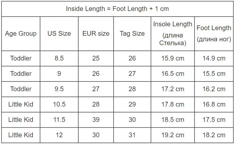 size