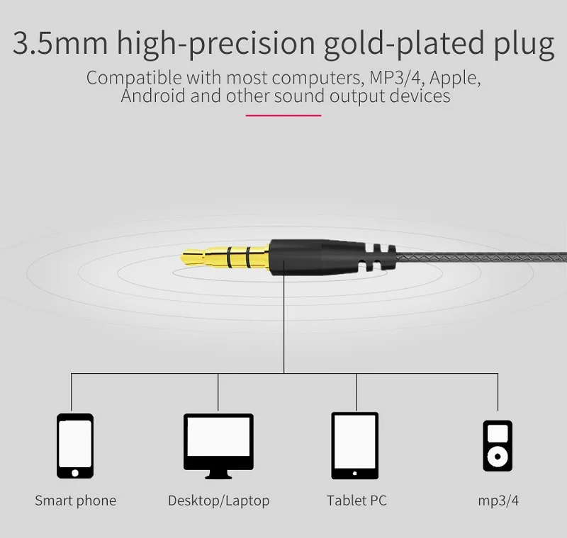 Наушники OKCSC G2 с динамическим драйвером, поршневые HIFI, отличное качество звука, сабвуфер, наушники-вкладыши с микрофоном