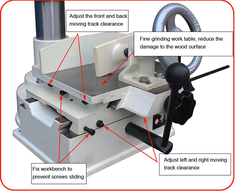 woodworking tenoning machine (5)