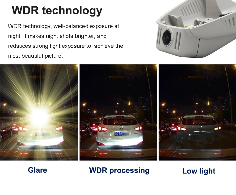 Built-in WDR wide dynamic technology1