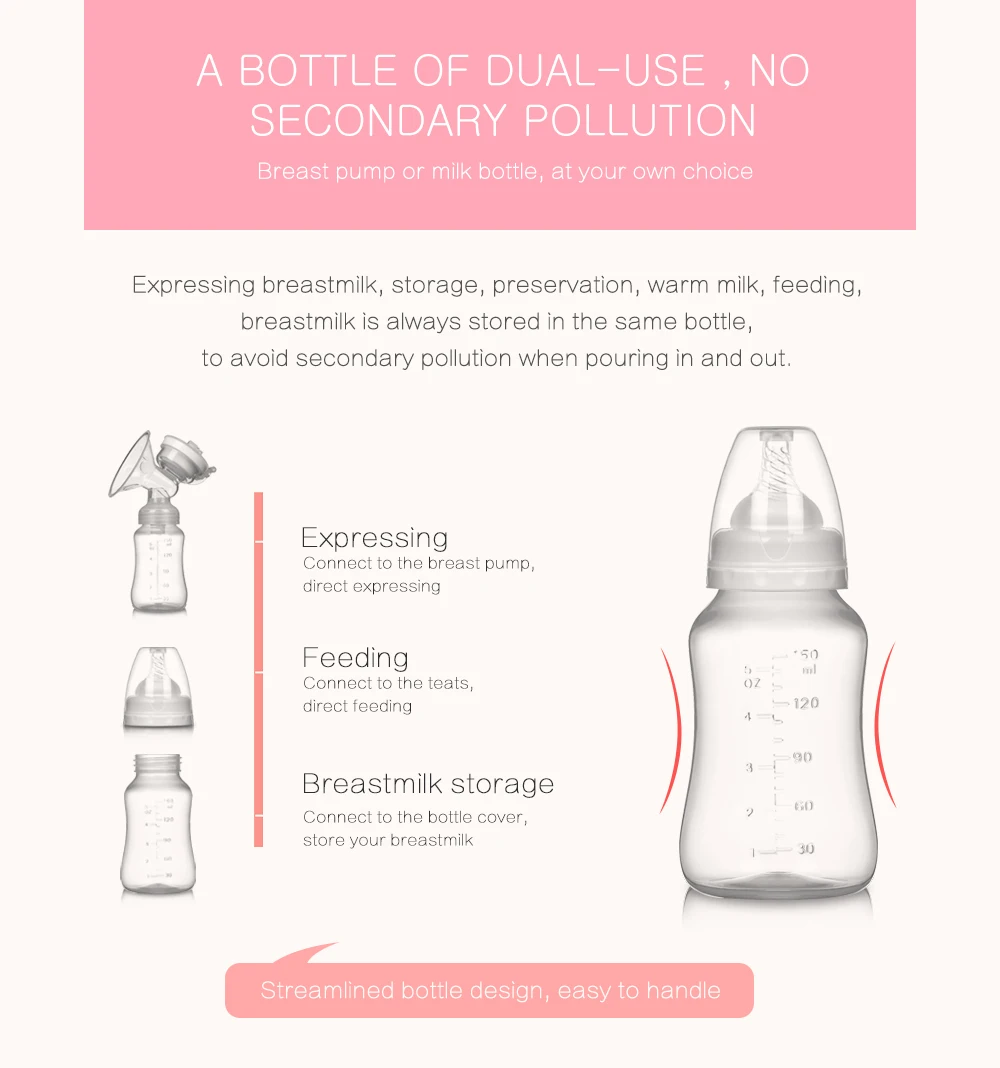 Breast pump (7)