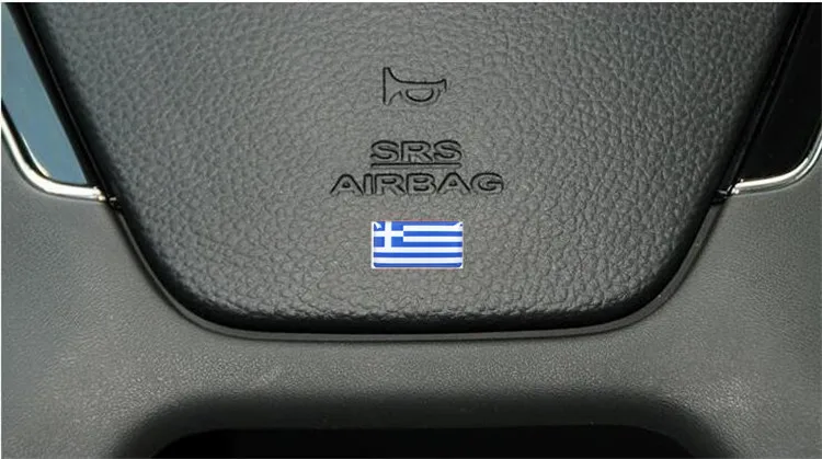 AHEW