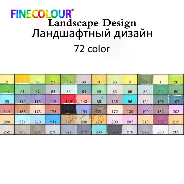 FINECOLOUR школьные товары для рукоделия маркеры Кисть ручка чернила на спиртовой основе Профессиональный манга художественный маркер для рисования материал Escolar - Цвет: 72 color garden