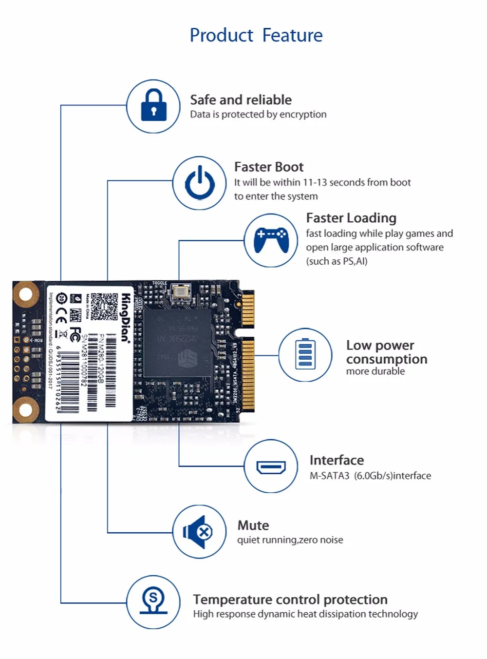 (M280-120GB) Kingdian бренд 560/381 MB/S высокую производительность mini pcie SSD накопитель mSATA 128 г 120 ГБ