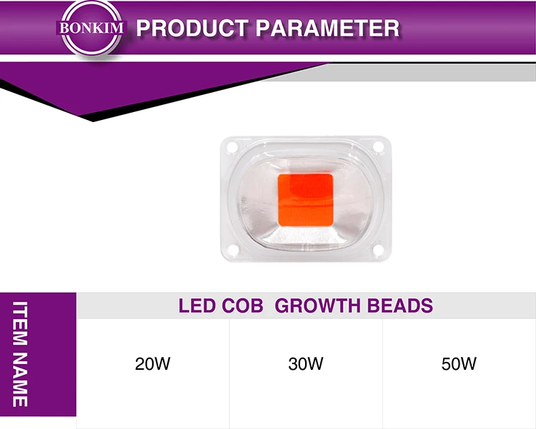 LED COB Grow Chip+Lens Reflector_02