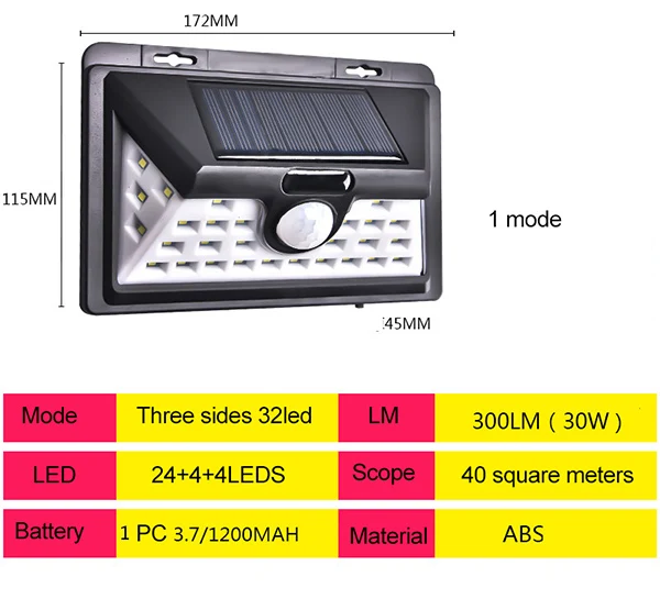 Беспроводной солнечный датчик движения водонепроницаемый безопасности настенное освещение снаружи для передней двери, двора, шагов, гаража, сада - Испускаемый цвет: 32led Lengthe 1 mode