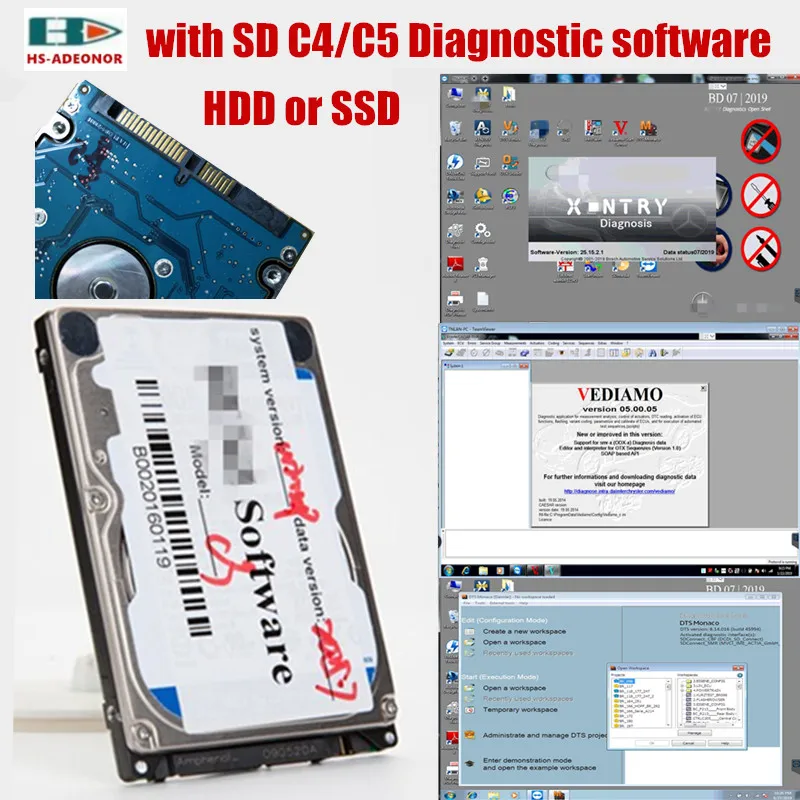 Поддержка SCN программирования MB Star C4 obd сканер новейшее программное обеспечение