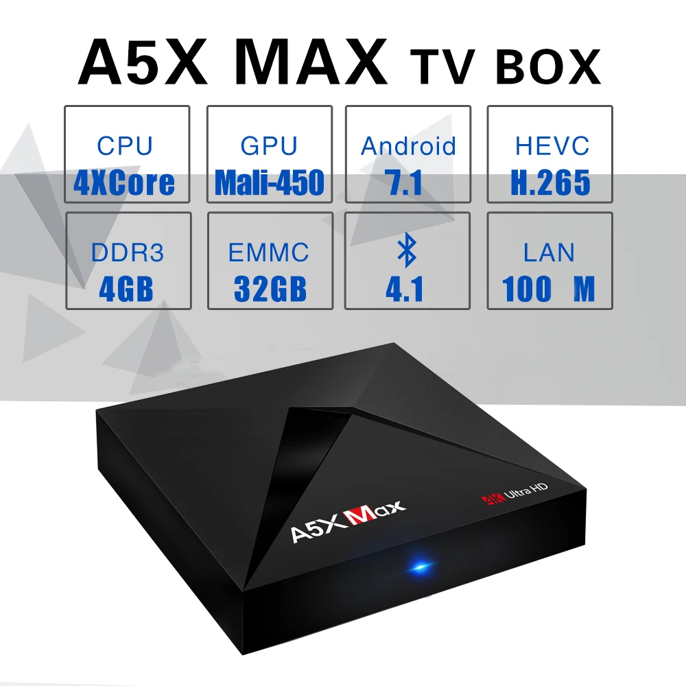 

A5X MAX TV Box RK3328 2.4GHz WiFi 4K Smart TV Box Android 9.0 4G RAM 32G ROM BT 4.0 Smart OTT BOX Media Player PK A95X R2 TX3