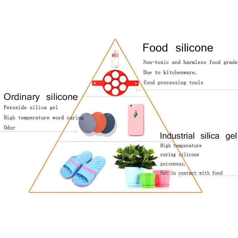 Kitchen-Pancake-Maker-mold-for-silicone-baking-Molds-Mat-Nonstick-Cooking-Tool-Egg-baking-Cooker-Pan