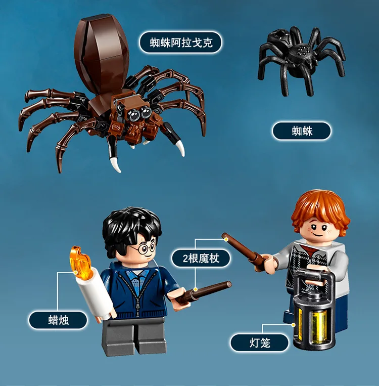 LEGO Harry Potter and The Chamber of Secrets Aragog's Lair 75950 Building Kit (6)