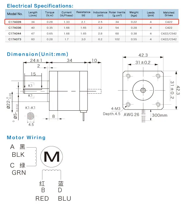 Specifications