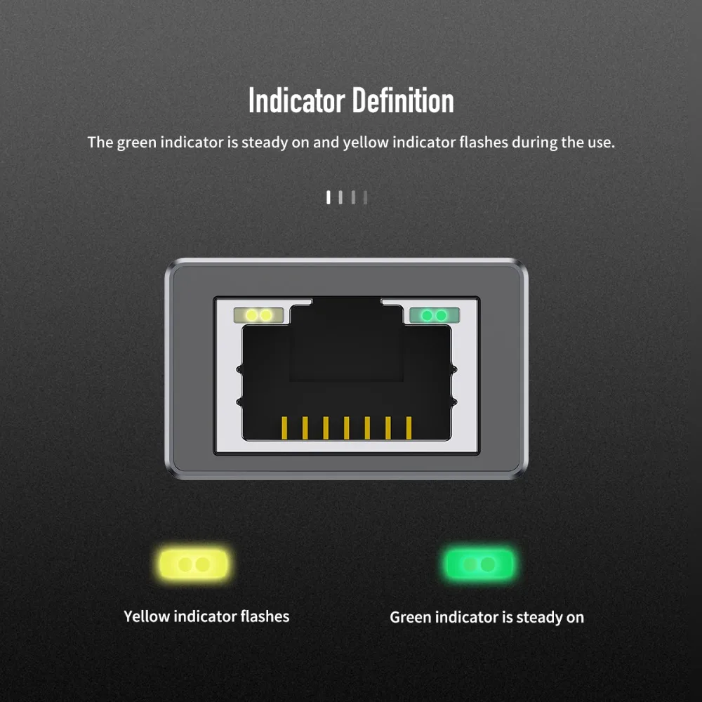 Тип C к USB3.0* 3+ RJ45 конвертер кабель адаптер хорошее качество высокоскоростной передачи Gigabit сетевой светодиодный светильник