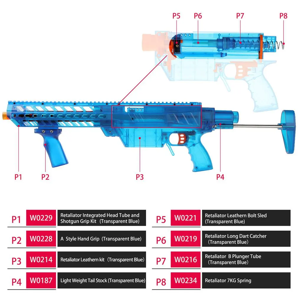 Рабочий YY-R-W004/YY-R-W005 RMCX стиль мод наборы набор для Nerf N-Strike Elite Stryfe Blaster B насос Комплект Аксессуары для Игрушечного Пистолета