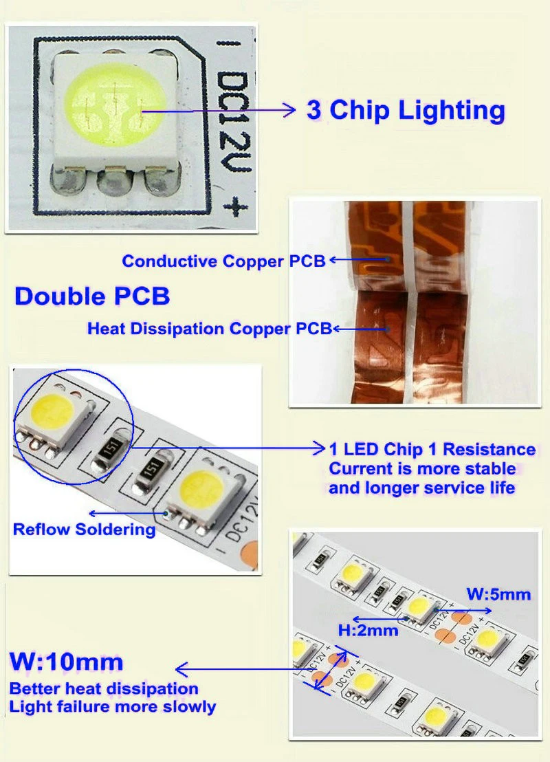 Светодиодный светильник 12 в RGB 5050 1 м-5 м 60 светодиодов/м DC 12 В Светодиодная лента светильник s RGB 5050 Светодиодная лента гибкая лента для подсветки телевизора